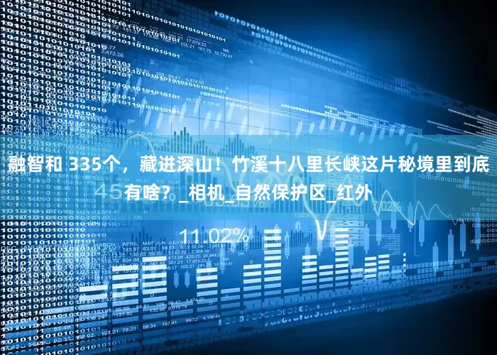 融智和 335个，藏进深山！竹溪十八里长峡这片秘境里到底有啥？_相机_自然保护区_红外