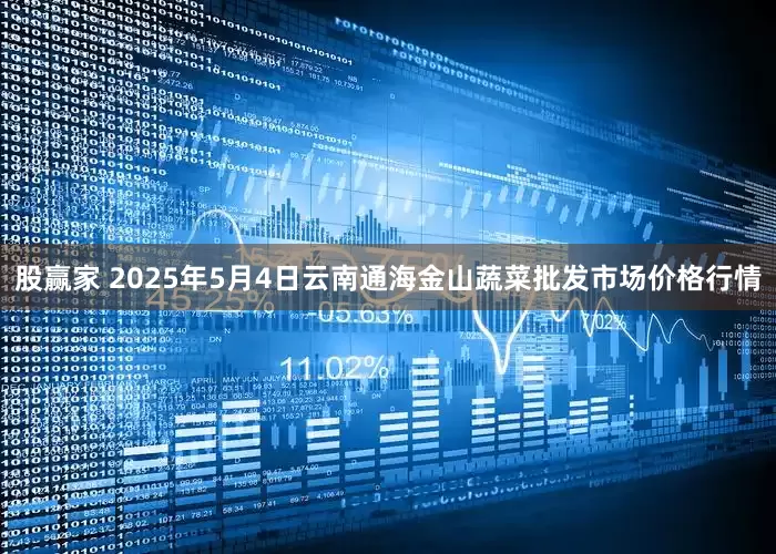股赢家 2025年5月4日云南通海金山蔬菜批发市场价格行情